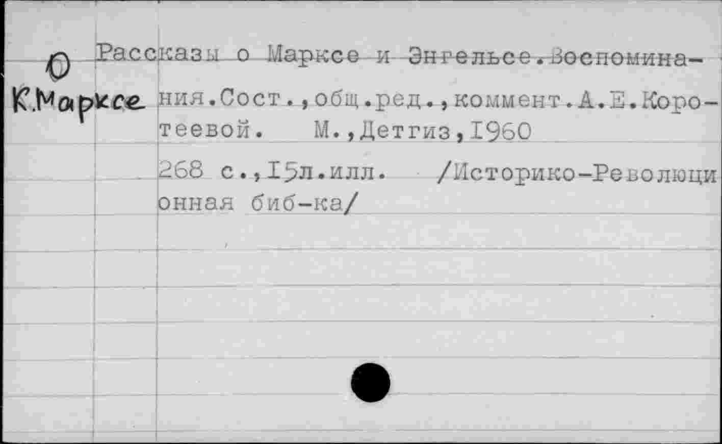 ﻿0 К’.Н сх р	Расс и се	казы.-О- Маркса -и Энгельсе »-^еенеиияа-ния.Сост.,общ.ред.,коммент.А.Е.Коротеевой.	М.,Детгиз,1960
		268 с.,13л.илл.	/Историке—Революци
		онная биб-ка/
		
		
		
		
		
		